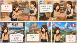 TỪ VỰNG BÀI 3 MINNA NO NIHONGO 40 44