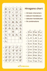 full hiragana list