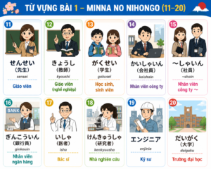 bai1tuvung 2