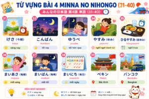 TỪ VỰNG BÀI 4 MINNA NO NIHONGO bai4 31 40