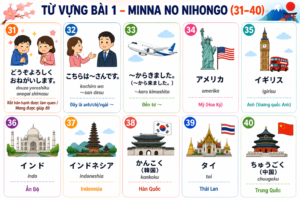 tuvung 4
