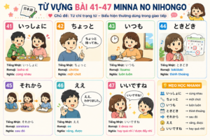 TỪ VỰNG BÀI 6 MINNA NO NIHONGO tuvungbai6 41 47