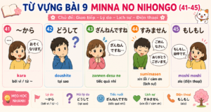 TỪ VỰNG BÀI 9 MINNA NO NIHONGO tuvungbai9 41 45