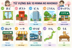 tuvungbai10 21 30