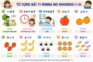 tuvungbai11 1 10