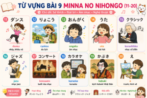 TỪ VỰNG BÀI 9 MINNA NO NIHONGO tuvungbai9 11 20